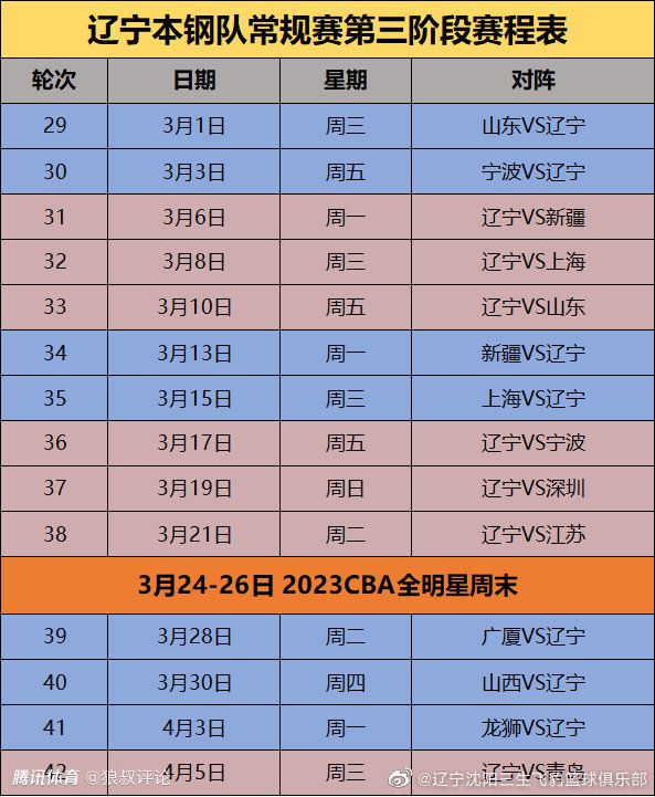 2012年，穆斯卡特退役，之后便开启了执教生涯，他在墨尔本胜利，完成从助教到教练，进而成为功勋教练的蜕变。